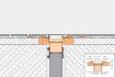 Image de Schluter®-KERDI-LINE